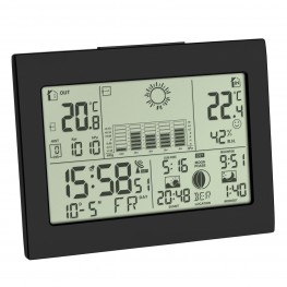 TFA 35.1155.01 HORIZON - Domácí meteostanice s předpovědí počasíTFA